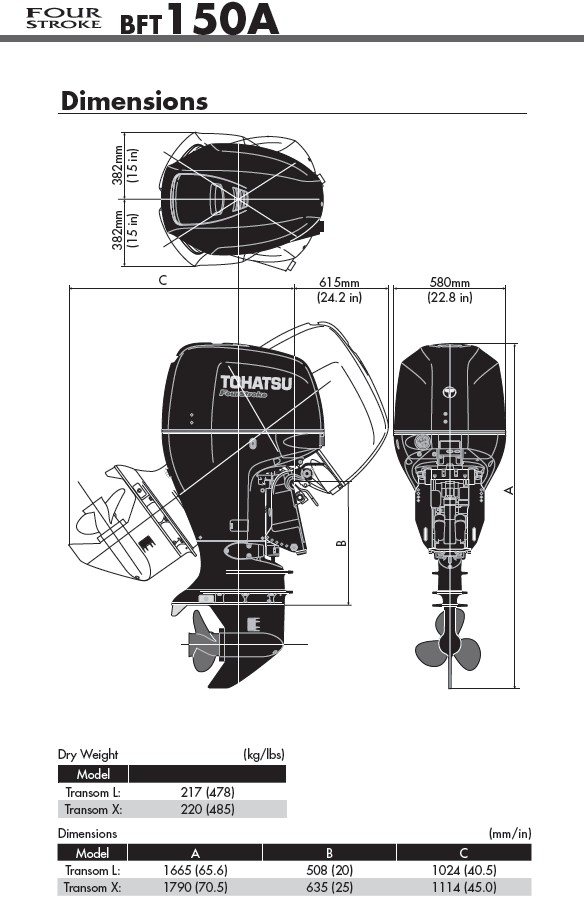 BFT 150A Dimensions