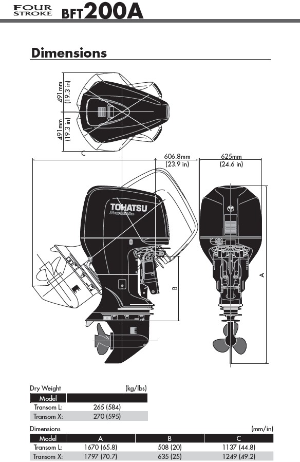 BFT 200A Dimensions