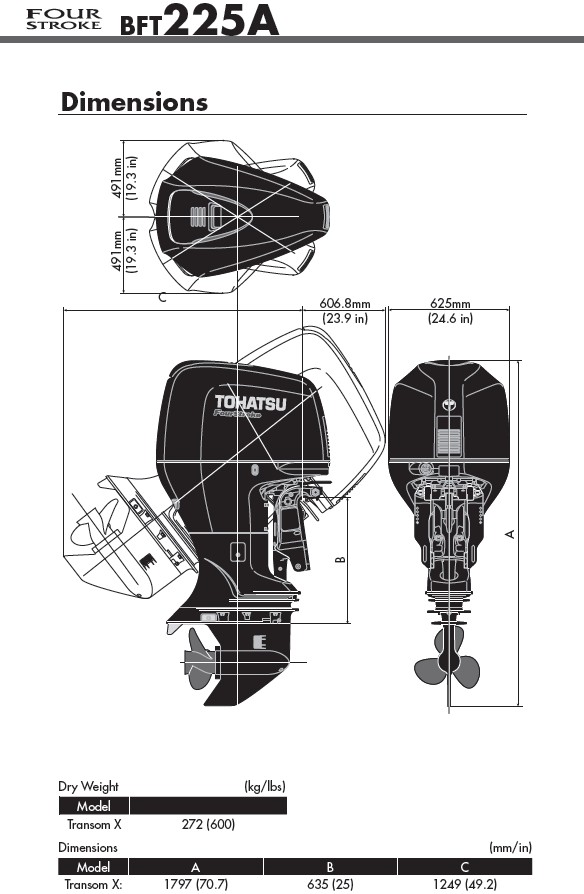 BFT 225A Dimensions