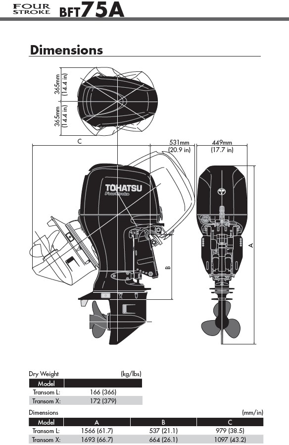 BFT 80A Dimensions