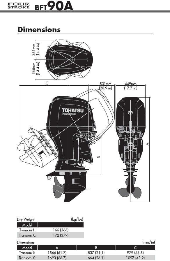 BFT 100A Dimensions