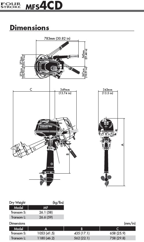 MFS 4 Dimensions