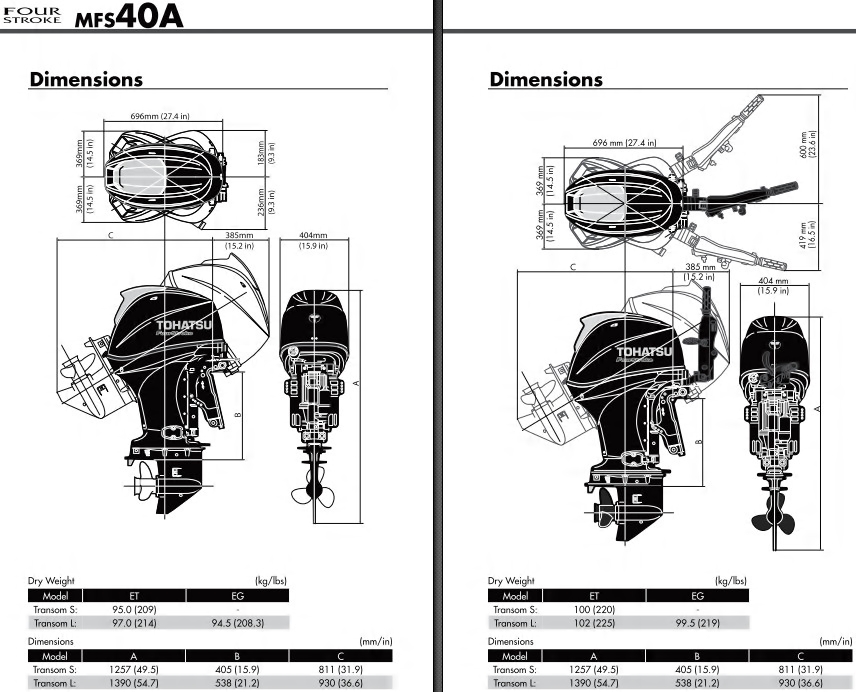 MFS 40 Dimensions