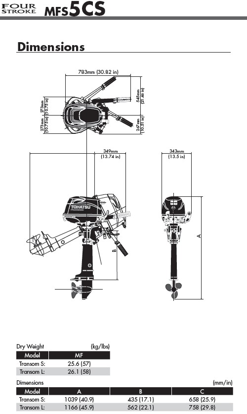 MFS 5 Dimensions