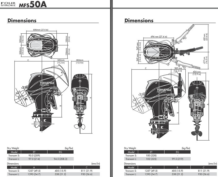 MFS 50 Dimensions