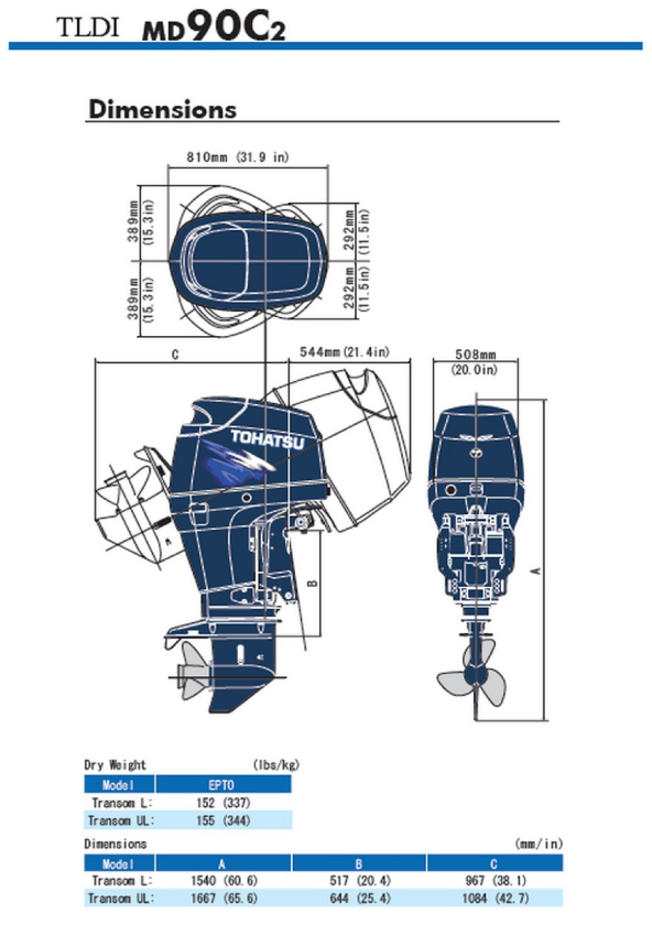 MD 90 Dimensions