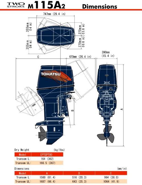 M115 Dimensions