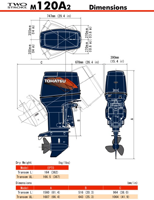 M120 Dimensions