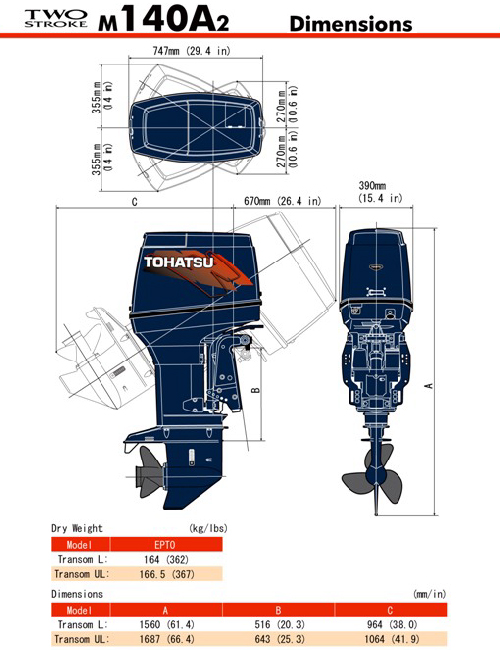 M140 Dimensions