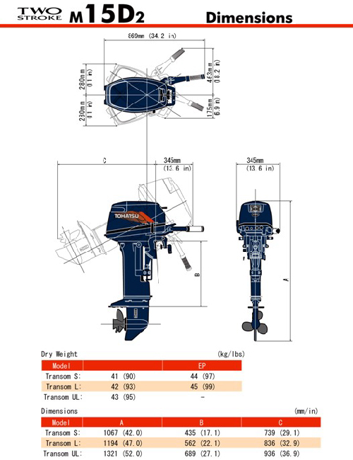 M15 Dimensions