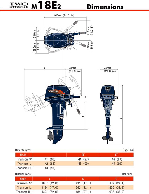 M18 Dimensions