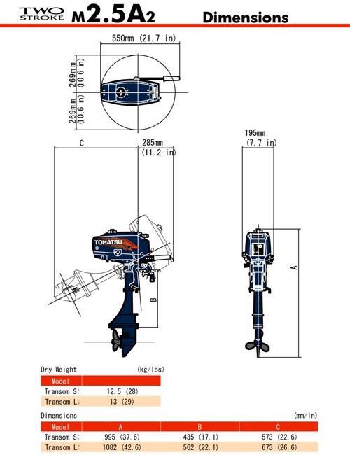 M2.5 Abmessungen