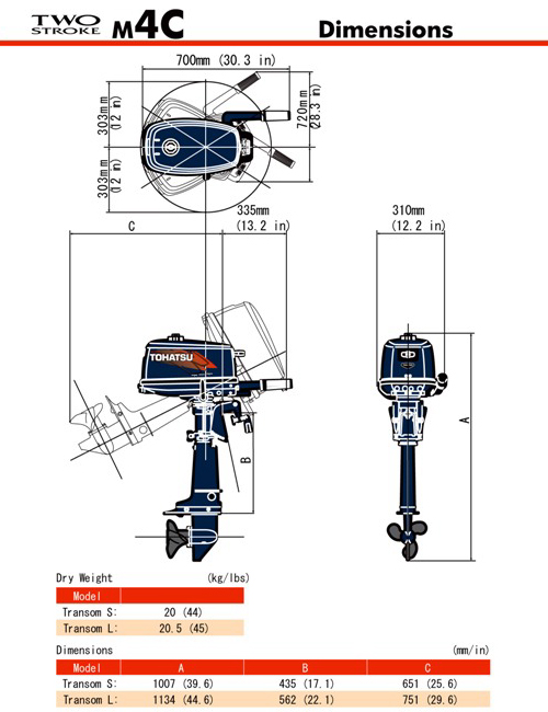 M4 Dimensions