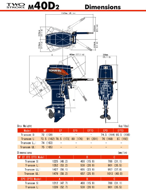 M40 Dimensions