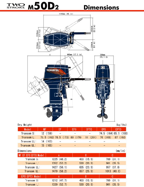 M50 Dimensions