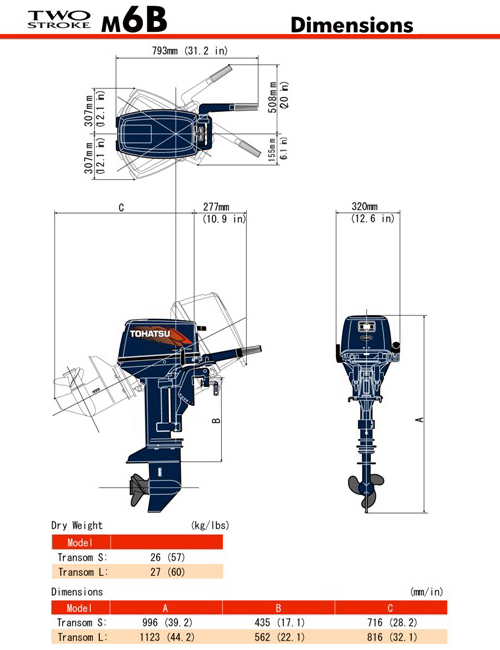 M6 Dimensions