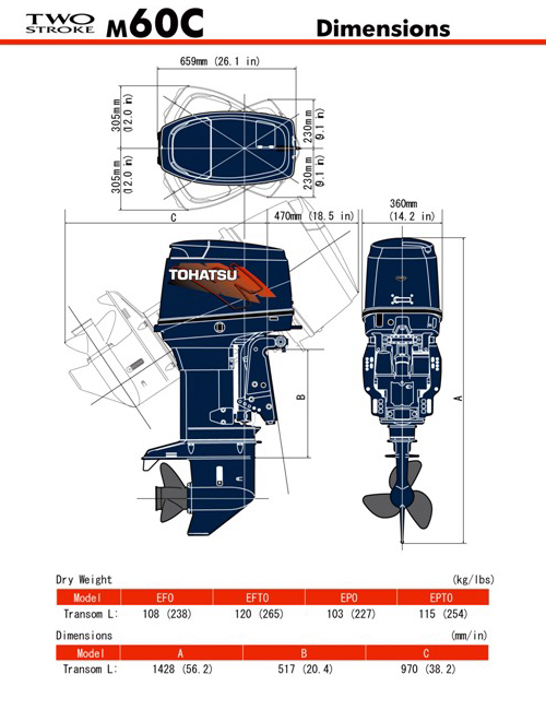 M60 Dimensions