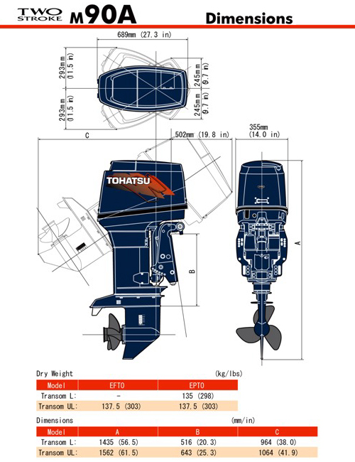 M90 Dimensions